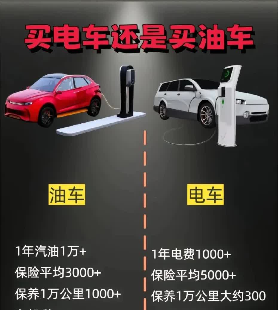 作为90后油车车主说句心里话，我作为一个普通老百姓，拼死累活攒了钱想买车，一年里