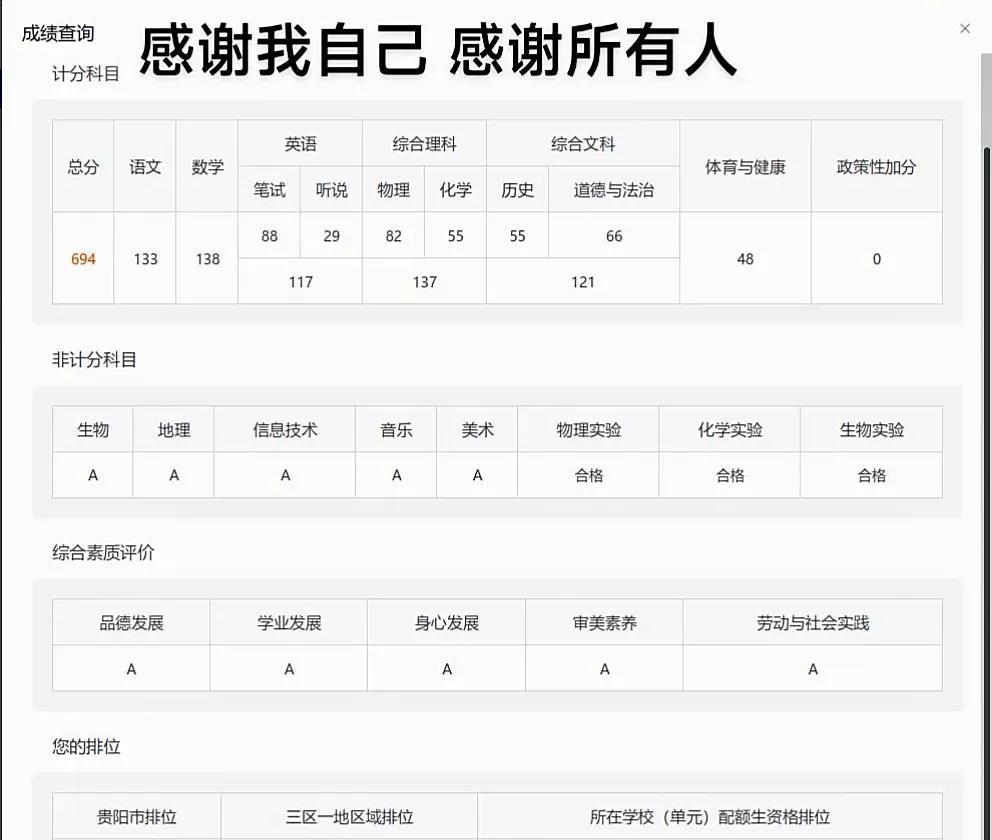 这个分数能上贵阳一中吗？