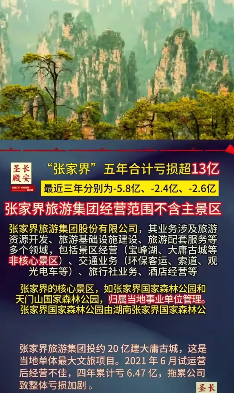 张家界亏钱被群嘲？这事儿真不是收门票那么简单！你肯定刷到过这样的吐槽：