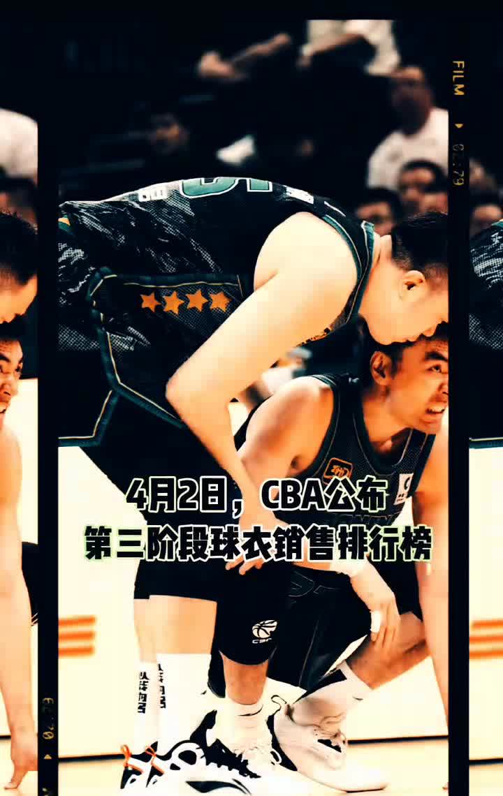 辽宁男篮仍是顶流。
4月2日，CBA公布第三阶段球衣销售排行榜。
·球队方面