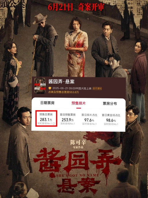 什么叫三个和尚没水喝，
看看《酱园弄》的预售票房就明白了。

集结众多大咖，4个