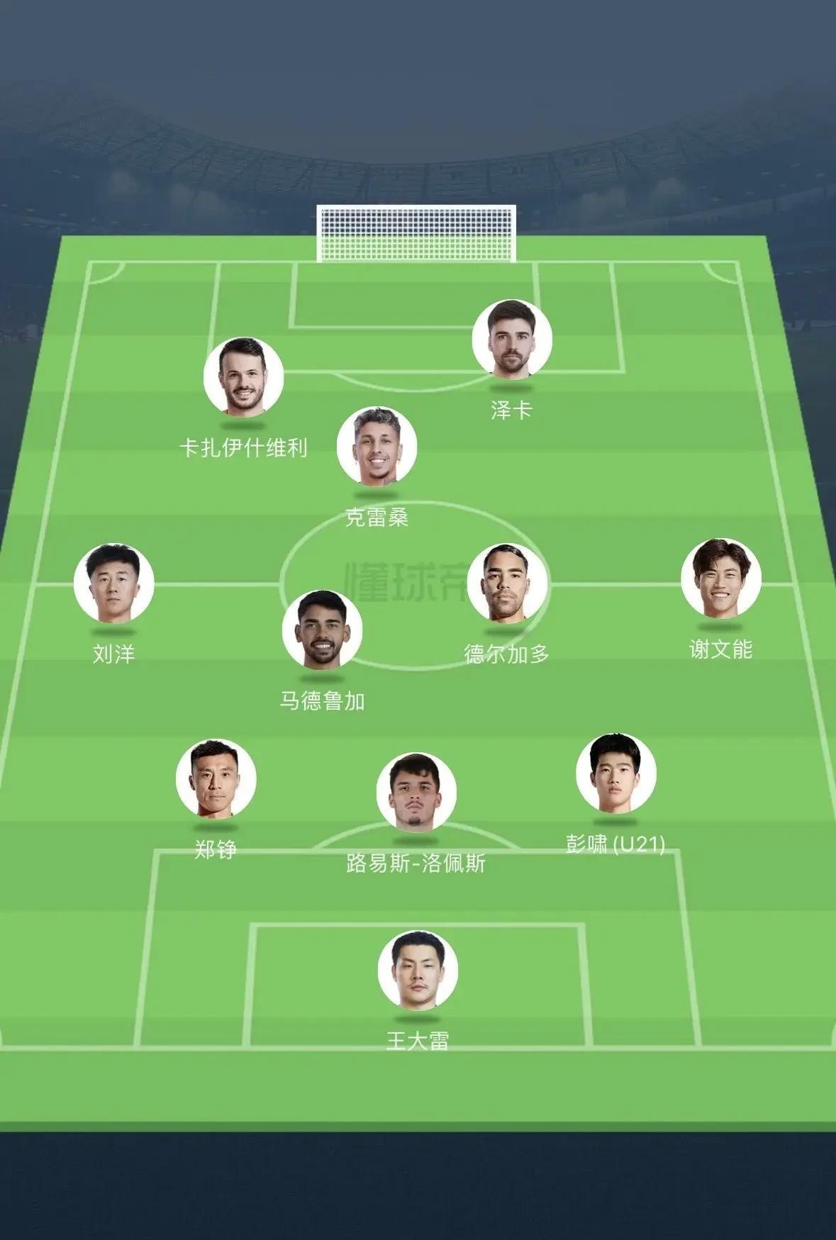 山东泰山已经开始集结冬训，但是关于俱乐部外援调整方面一直没有具体消息。山东泰山大