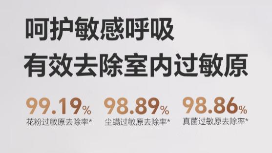 新颐小白3.0空气净化器评测：大品牌的实力之作