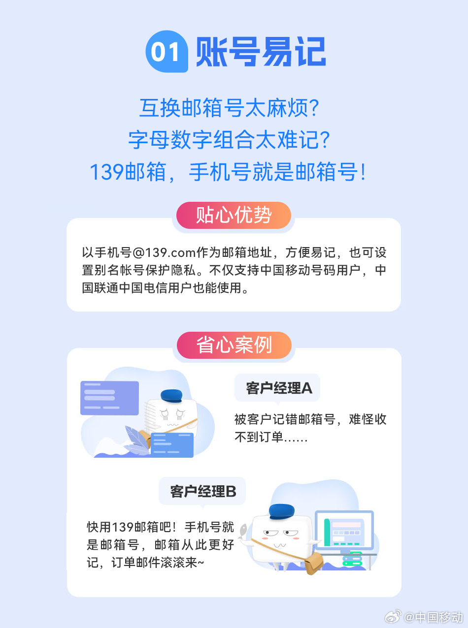 中国移动#139邮箱
从用户体验出发
逐步推出“五大贴心能力”
一切只为越用越懂