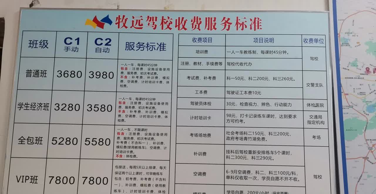 50+的我，今天正式报名驾照[强][强]