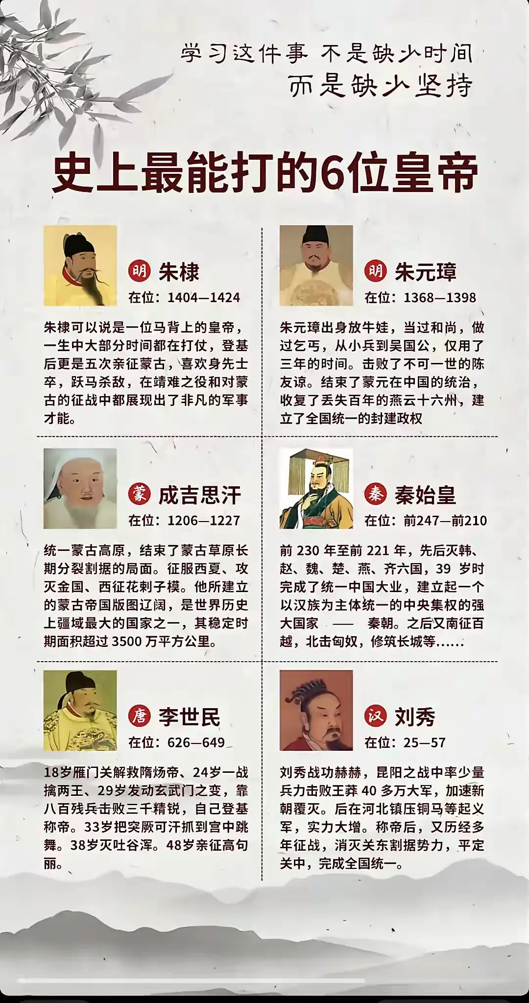 朱元璋：史上最能打的乞丐皇帝？