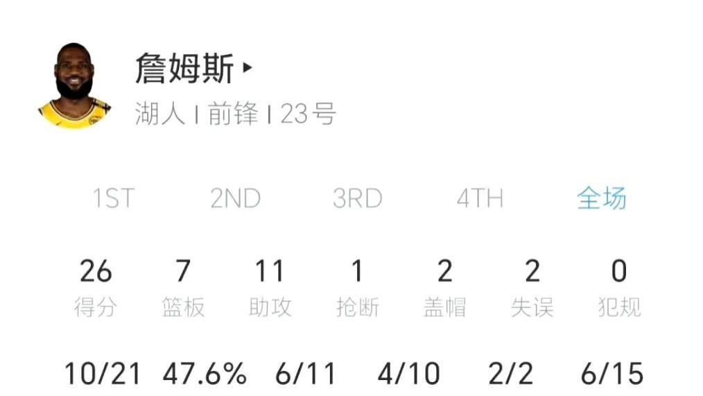 湖人主场爆冷不敌黄蜂：意外失利背后的深层原因