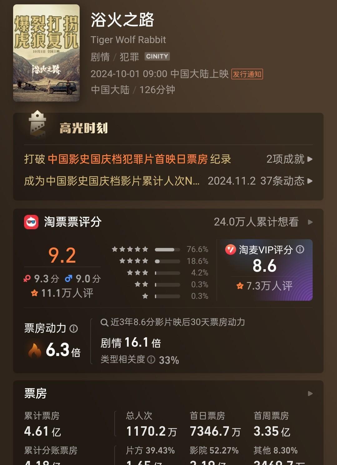 王晶谈到赵丽颖，觉得她从龙套跻身一线演员，主要两个原因，一是有观众缘，二是会挑剧
