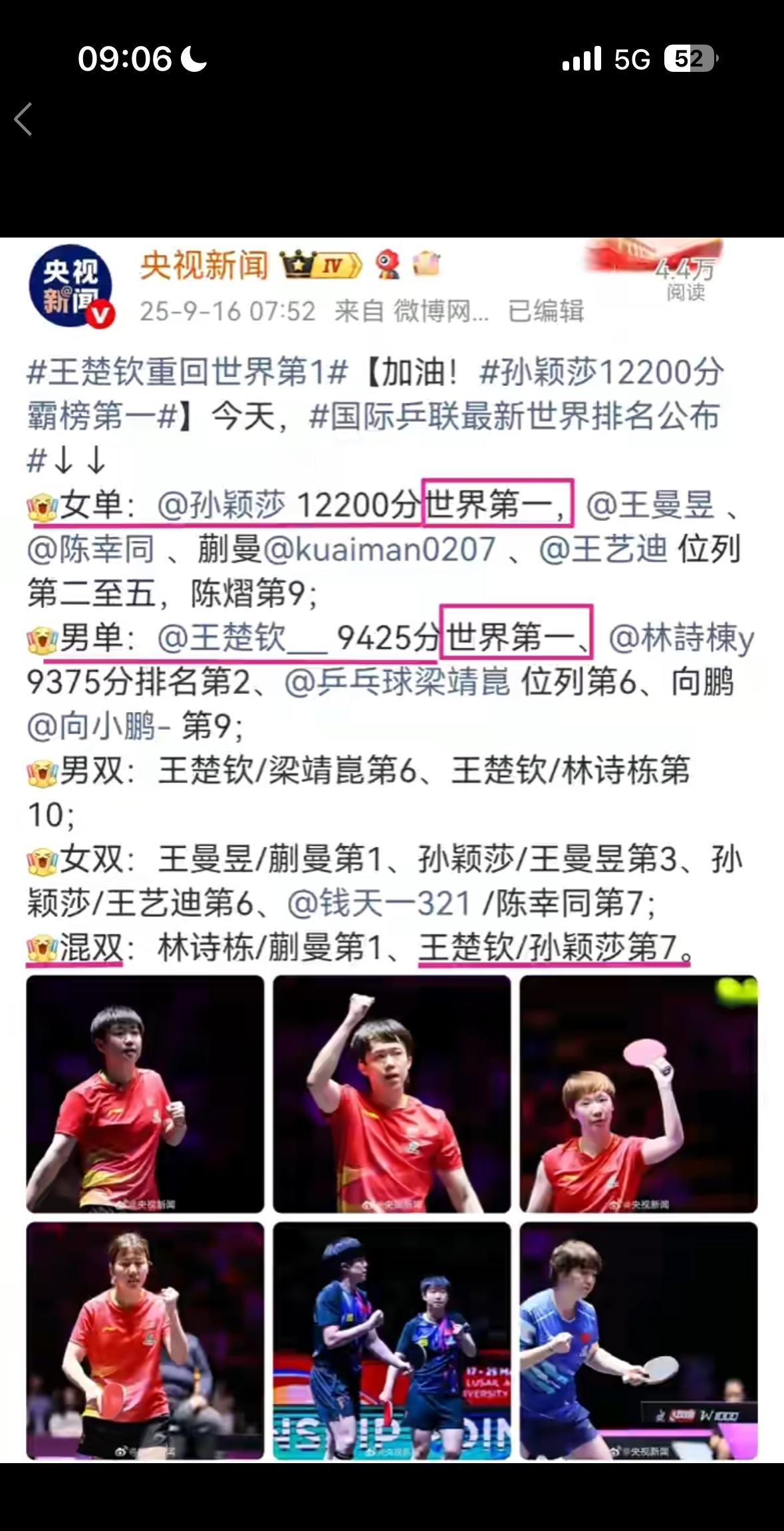 央妈一大早，王楚钦重新登上世一！
我们家的两个孩子，莎头组合都是妥妥的第一名，小
