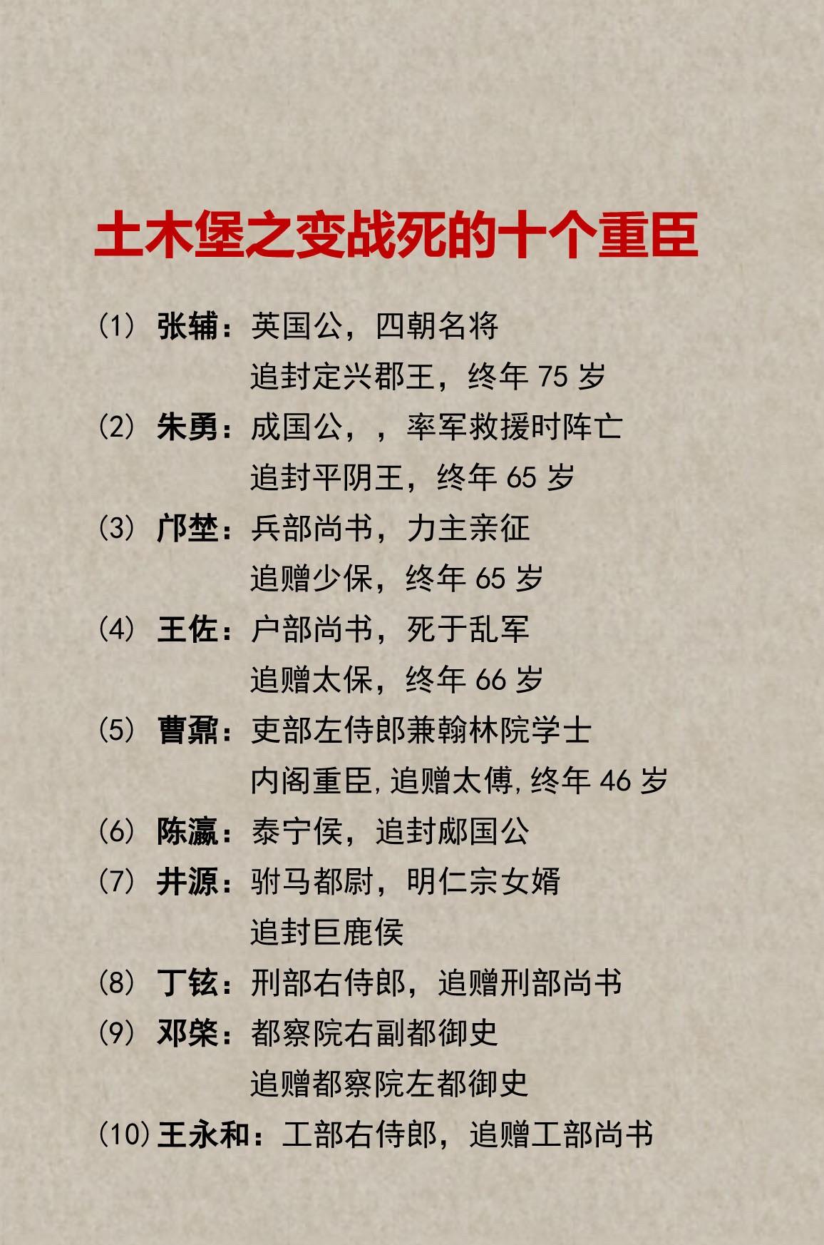 土木堡之变里捐躯的十位重臣，你知道都有谁？