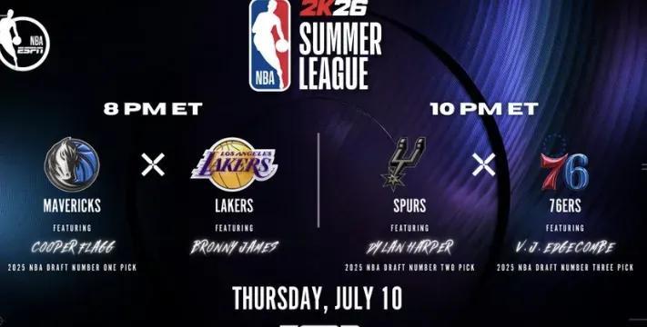 重磅对决！美国之子对战皇帝之子！
北京时间7月11日早上8点独行侠vs湖人，弗拉