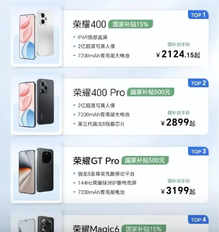 如果你也是刚毕业的高中生，打算买手机且还是荣耀品牌的话，我个人认为你喜欢拍照的话