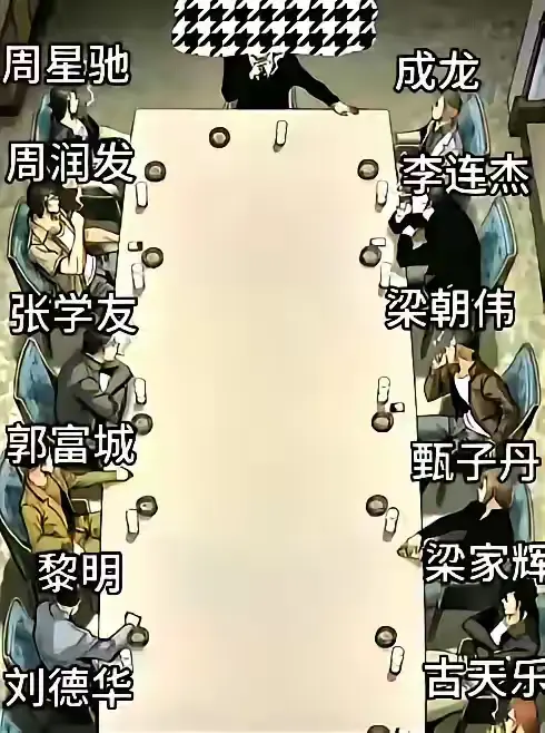 大家觉得谁应该坐第一把椅子
