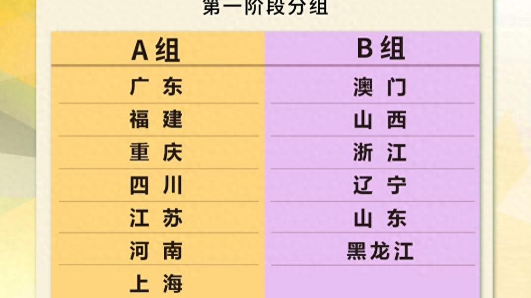 全运会男排18岁以下组：小将飞速成长助浙江一枝独秀，鲁苏沪紧追