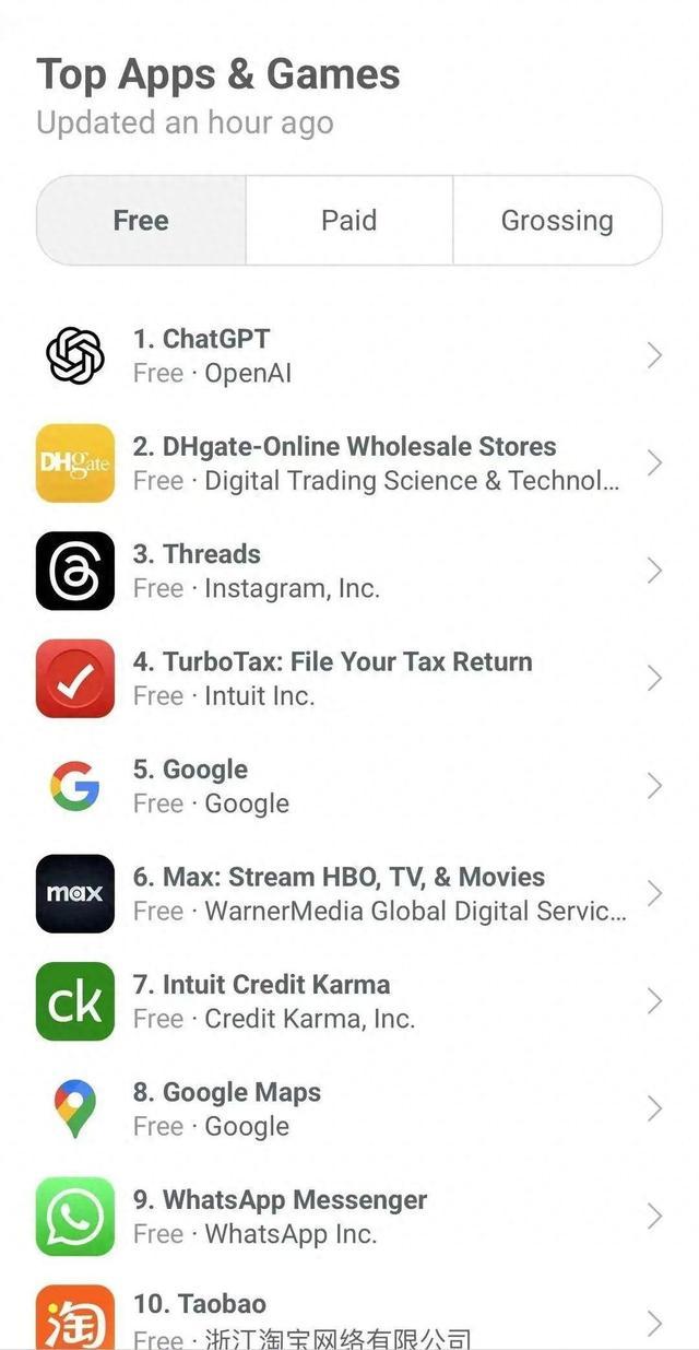 #DHgate# 一夜爆火！美国人大量下载这款中国App，囤货“中国制造”。据扬
