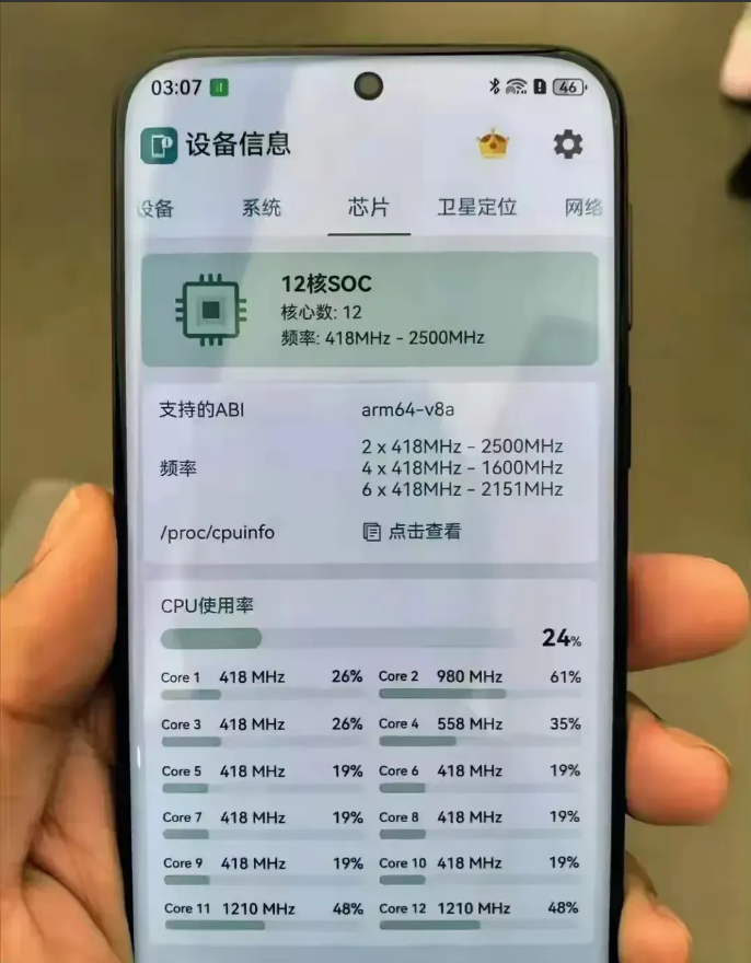 当看到6499的起步价时，就明白，华为是真的“不留情面了”，
现在麒麟回来了，芯