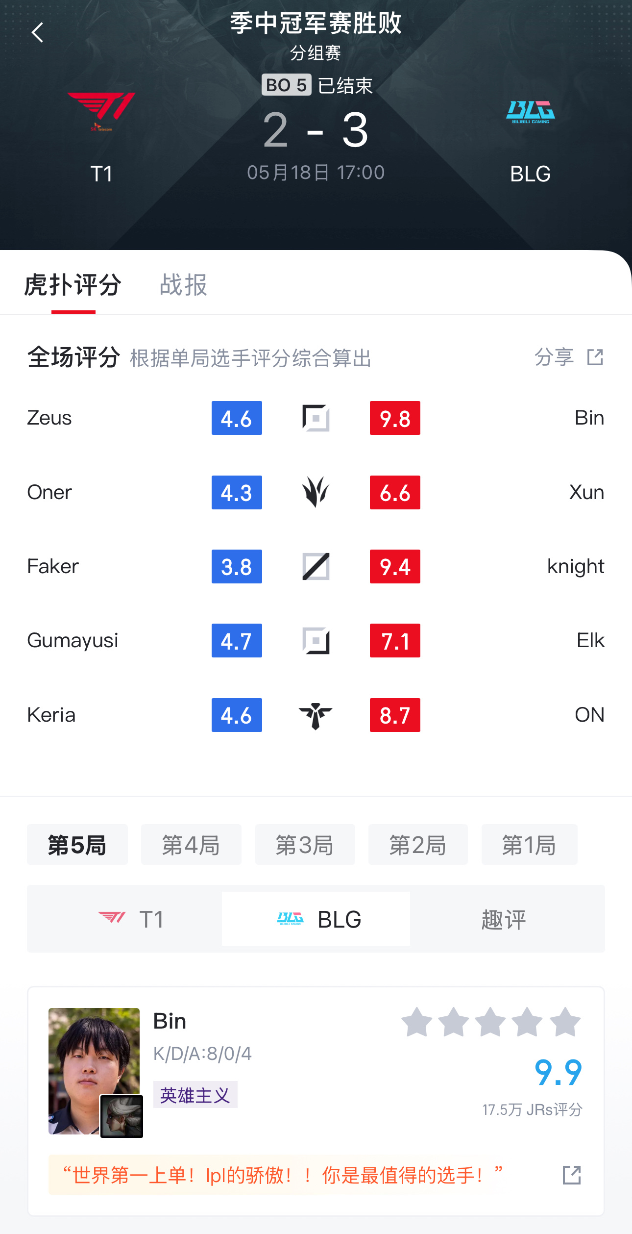 blg扳平比分，如何评价bin哥的绝境卡蜜尔？