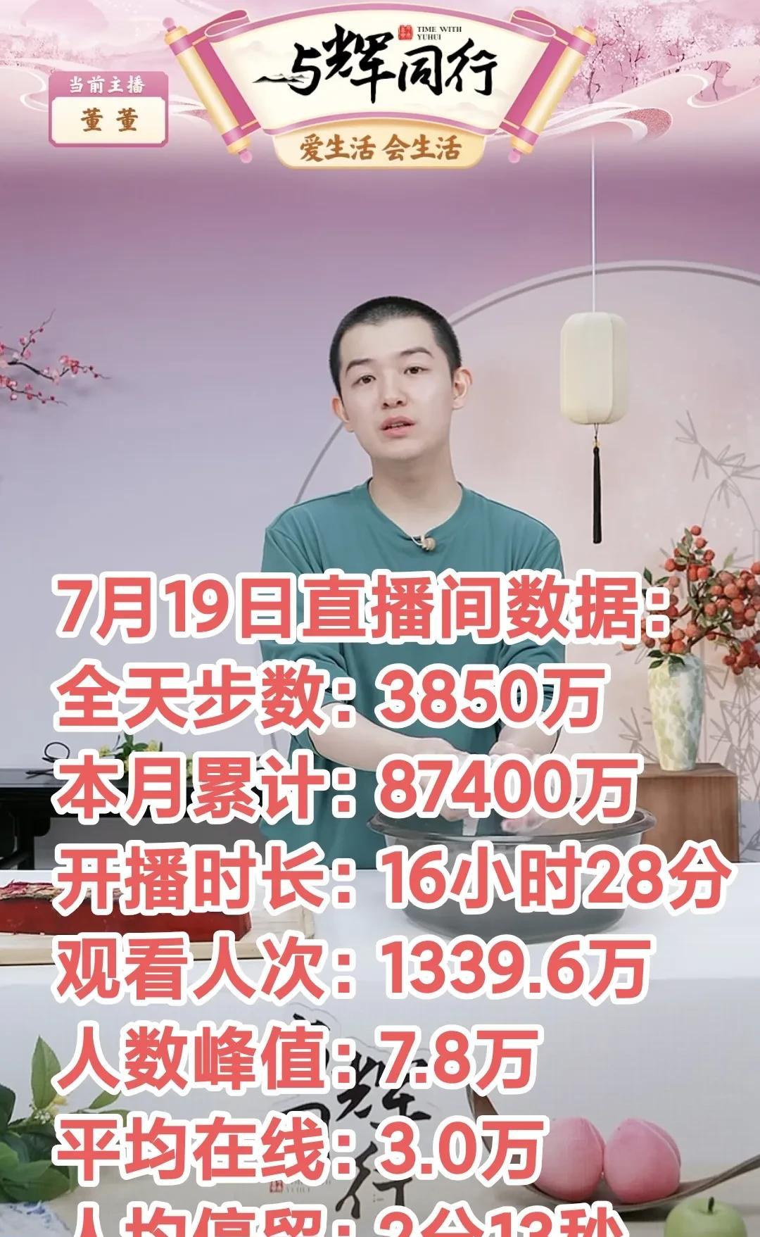 董董昨晚夜班
十一点左右直播间还有3万+朋友陪伴
他的女儿董礼貌
再过几天就满两