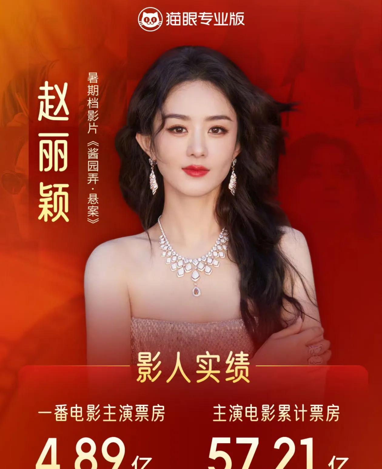 期待颖宝未来可以带给观众更多的好电影，好角色。[小鼓掌]