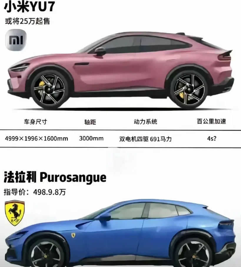发布会都开了，车子也亮相了，性能配置都公开了，为啥价格还要拖到七月份才公布呢？