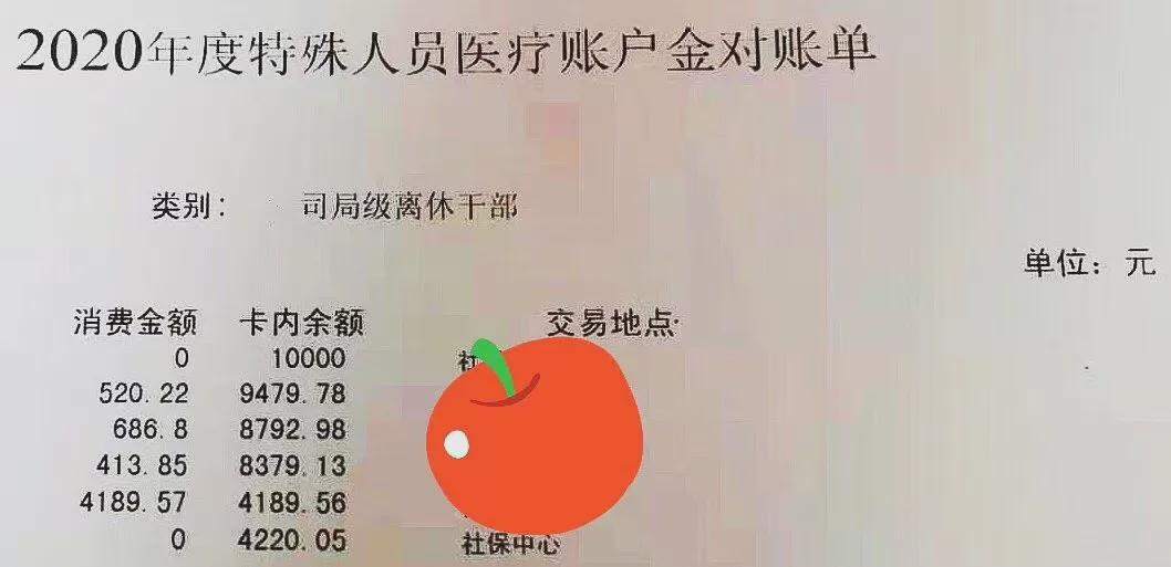 我的故乡并非山东诸城，但父亲在诸城工作多年。1963年，父亲从县委被派往桃林公社