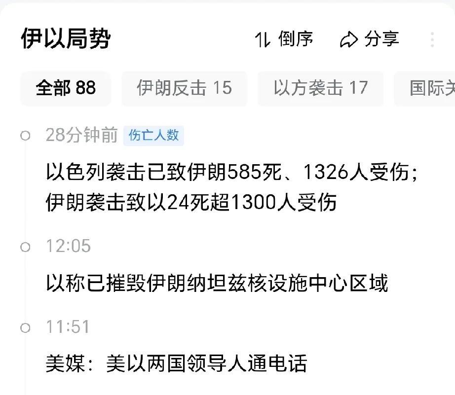 伊朗得加油啊！不能输，得赶紧哗啦哗啦给以色列几个嘴巴子，不然伊朗的结局只有3个：