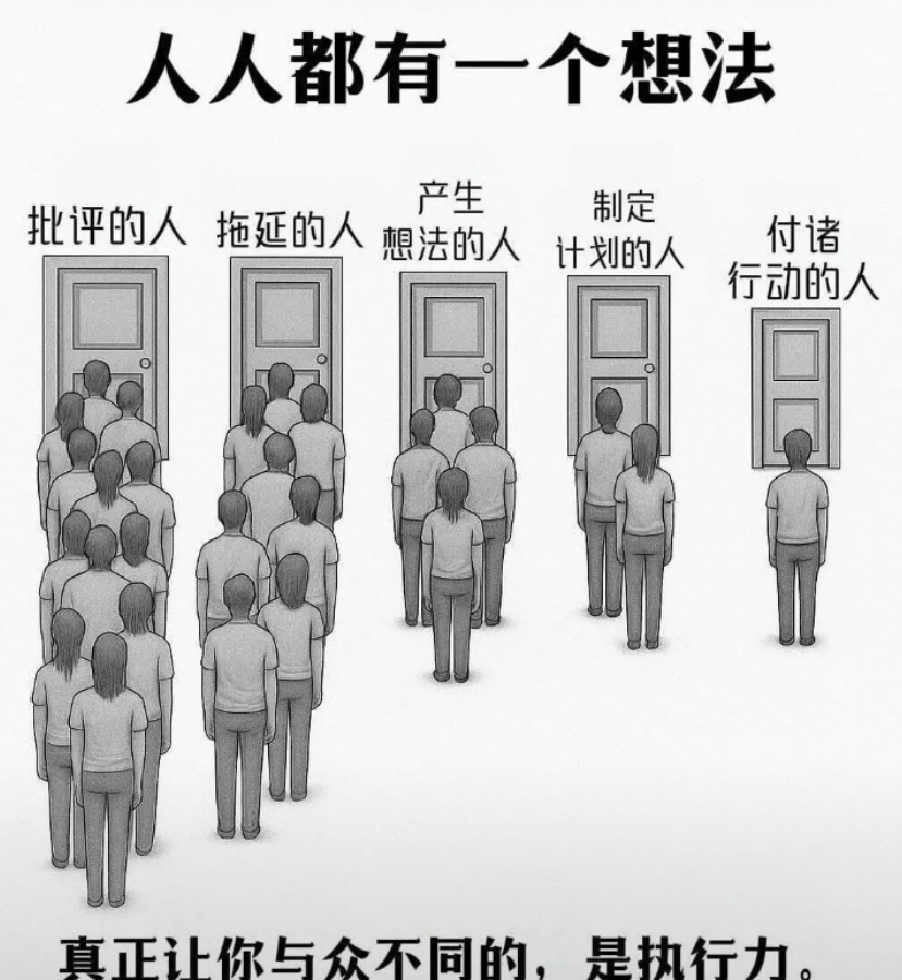 大道至简：要做事，就行动！