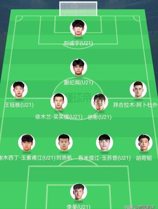 2026年U23亚洲杯，国足首发阵容展望