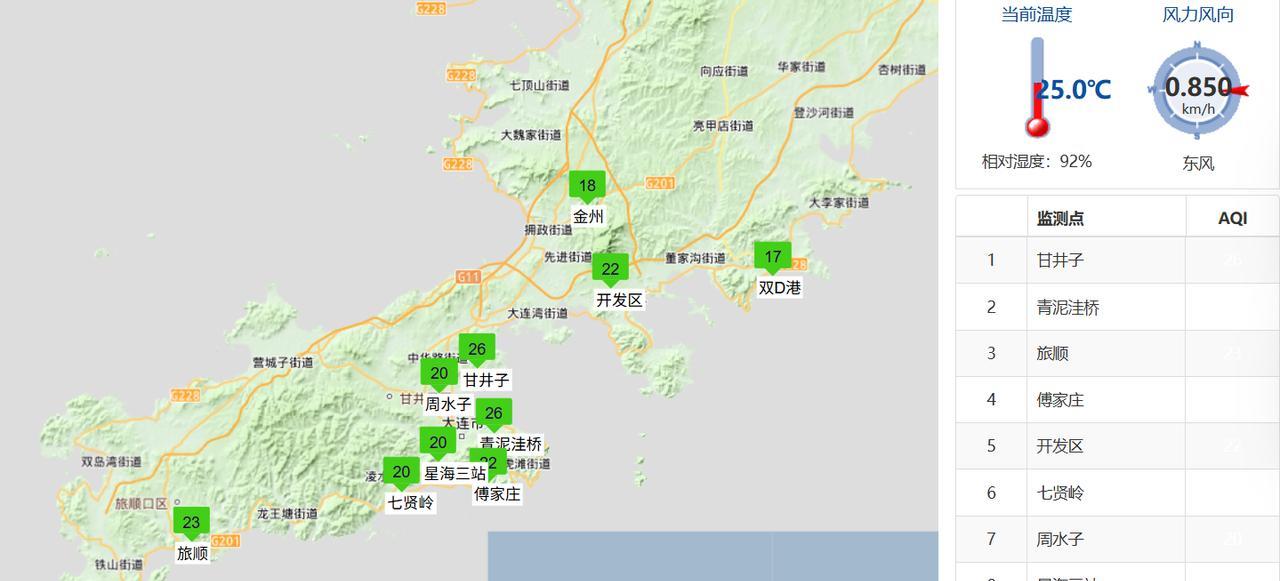 #大连生活# #大连天气#【大连今日7.27天气展望——天气晴好，气温稍高，注意