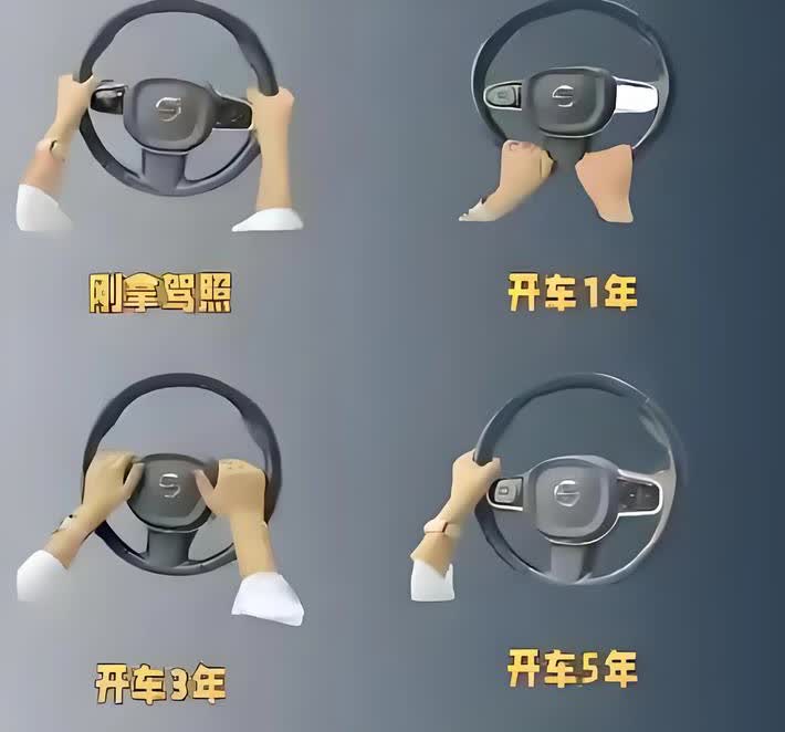 请问各位大神，你们都是怎样开车的？