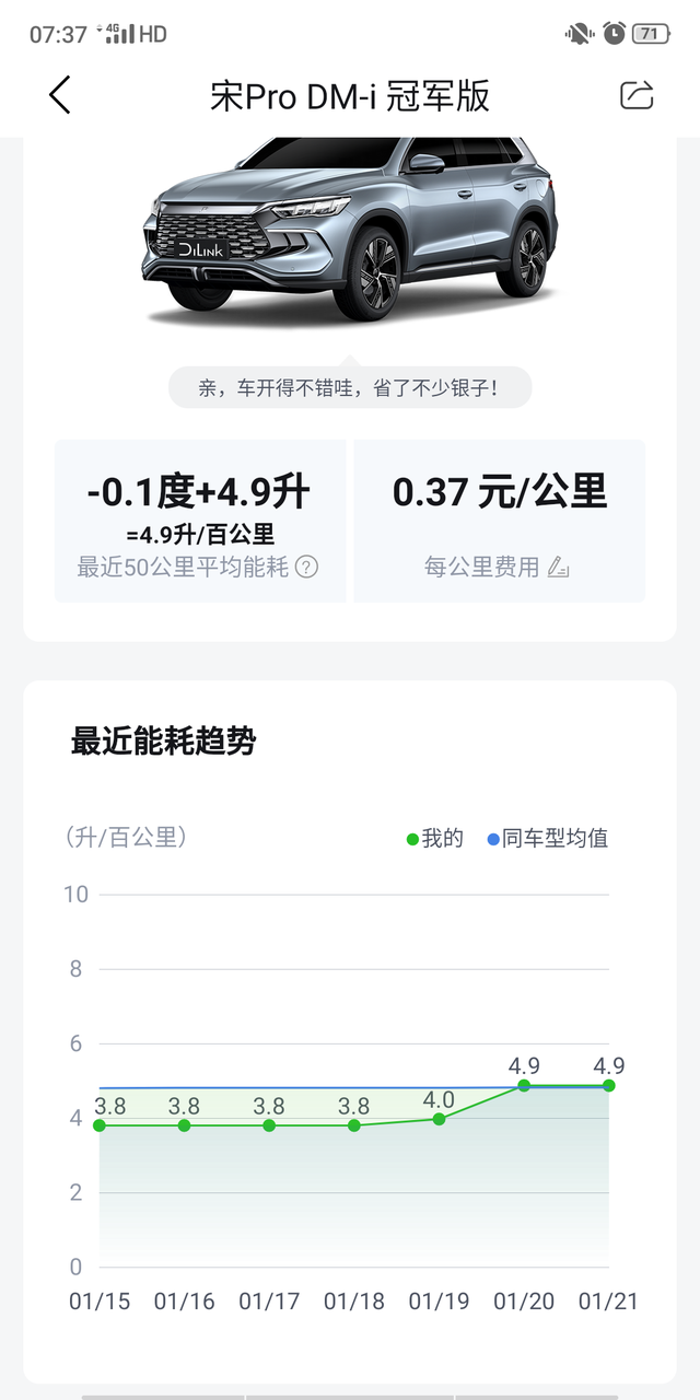 新手小白第一次跑高速心得
1、刷了好多跑高速的视频和讲解，也算是做足了准备。哈哈