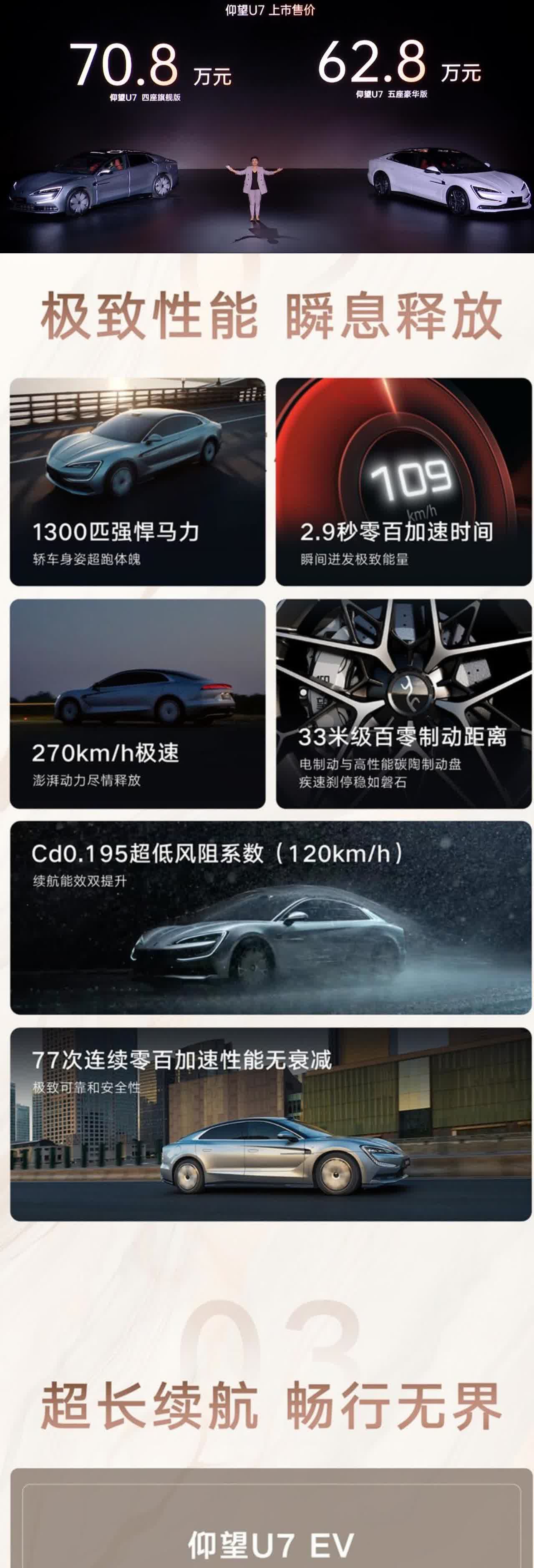 1300匹马力加2.9s加速！当王传福把仰望U7价格62.8万拿出来的时候，恐怕
