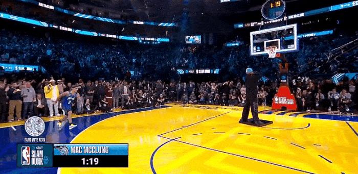 四个满分！麦克朗豪取三连冠！
在今天NBA扣篮大赛中，两届扣篮王得主麦克朗再次展