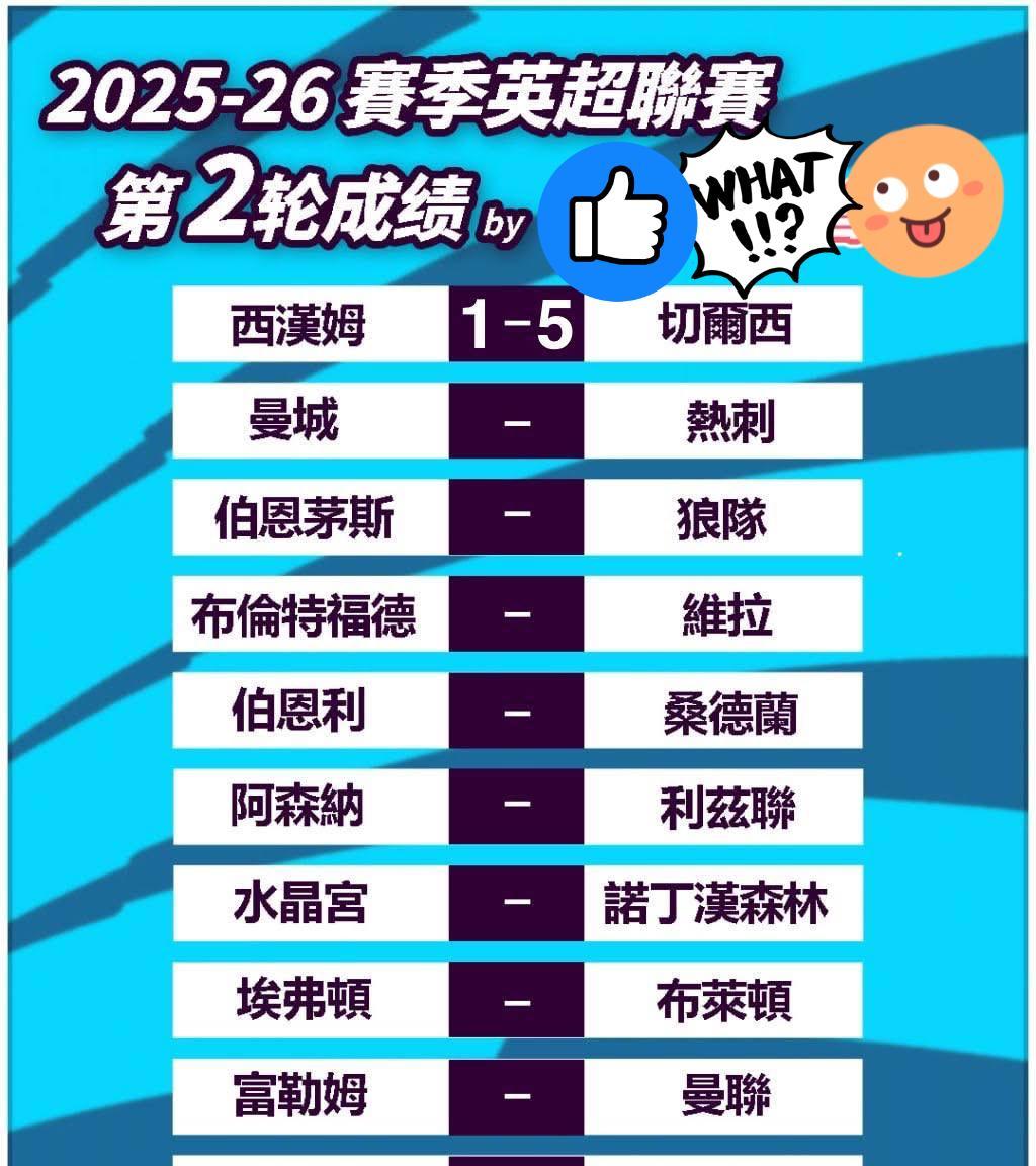 曼城热刺的BIG 6对决！阿森纳能否大胜升班马？
英超第2轮的第一场赛事，切尔西