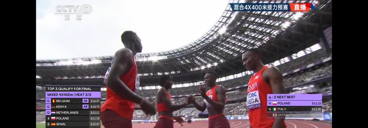 世锦赛混合4X400米接力预赛，中国队以3分13秒96力压法国队，避免小组垫底。