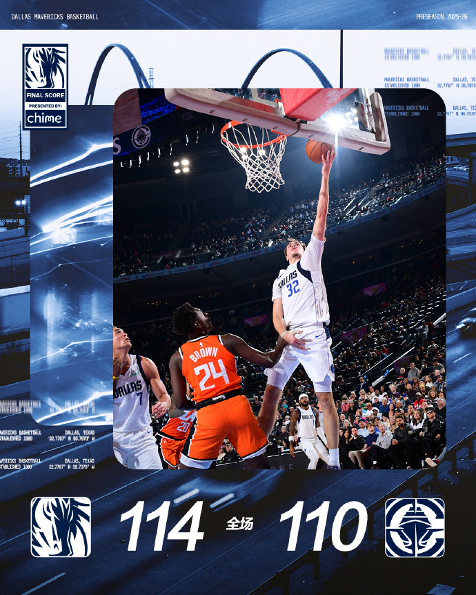 难兄难弟！#独行侠战胜快船# 
同样是背靠背，
同样是三连败，
同样是伤兵满营，