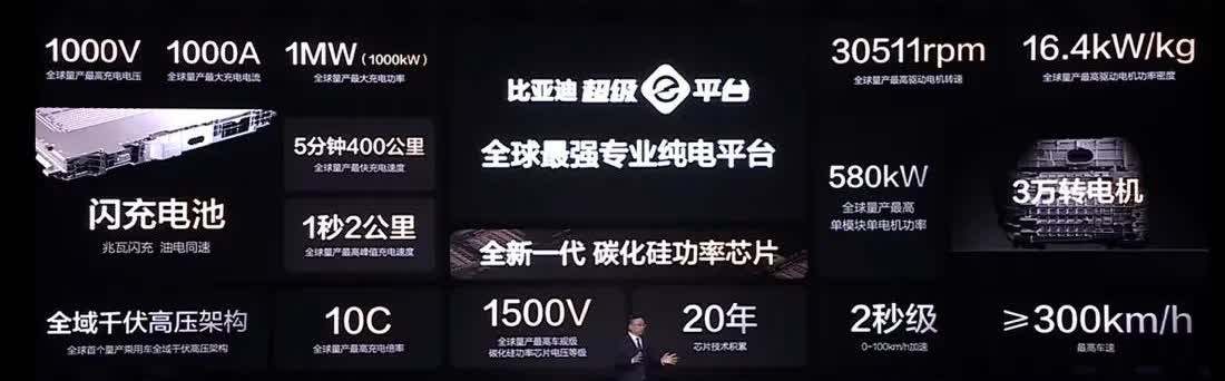 你们不是喜欢抄作业吗？这次让你们一次性抄个够，不装了，摊牌了，再也不挤牙膏了，直