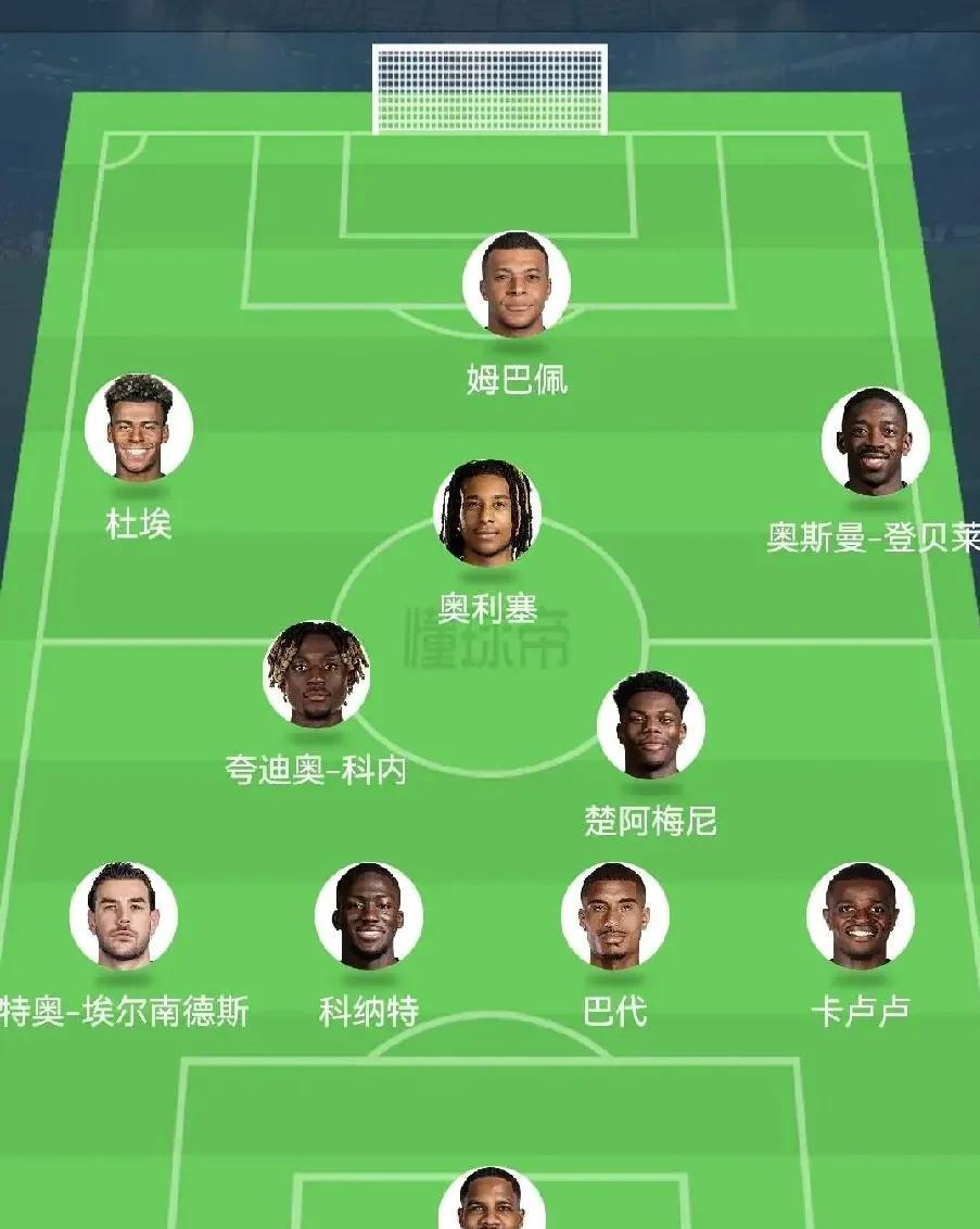 今晚的欧国联半决赛，法国队面对西班牙的强势进攻，派出这样的4231防守反击阵型，