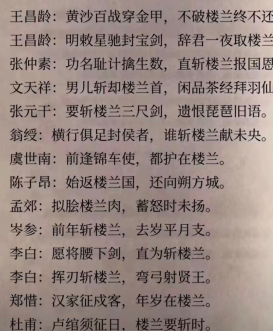 楼兰：你听说过我的故事？
