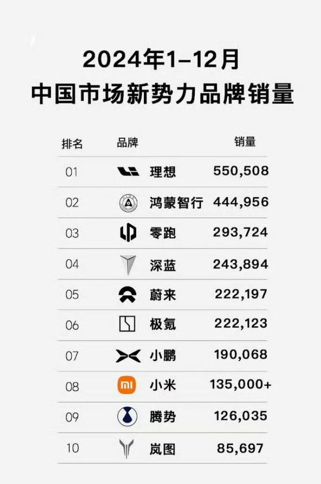 现在有车代已经算不上含金量多高的代言了