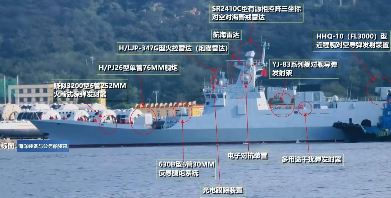 柬埔寨再也不用害怕越南了，我国随时给2艘军舰，战斗力就超过越南最强俄制猎豹护卫舰