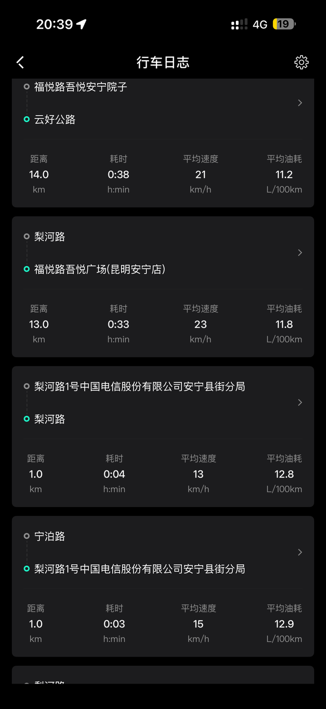 提的车25款1.5po跑了4890公里这种油耗车友们是不是都跟我的一样