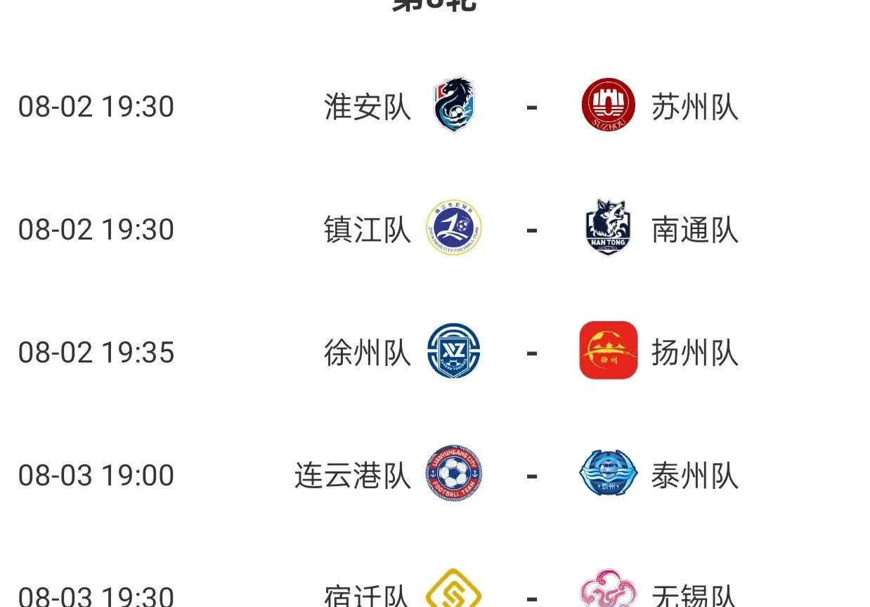 苏北五强下轮苏超全部主场作战，有望五杀苏南。镇江成为苏南赛区的独苗，将一票难求。