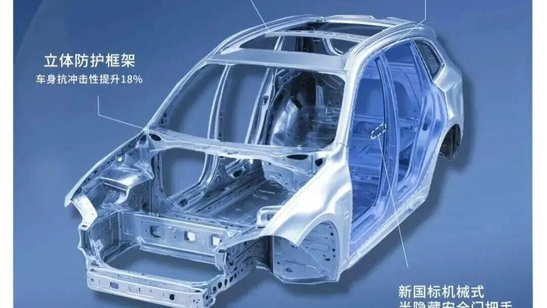 刘强东新车曝光，车圈炸了！