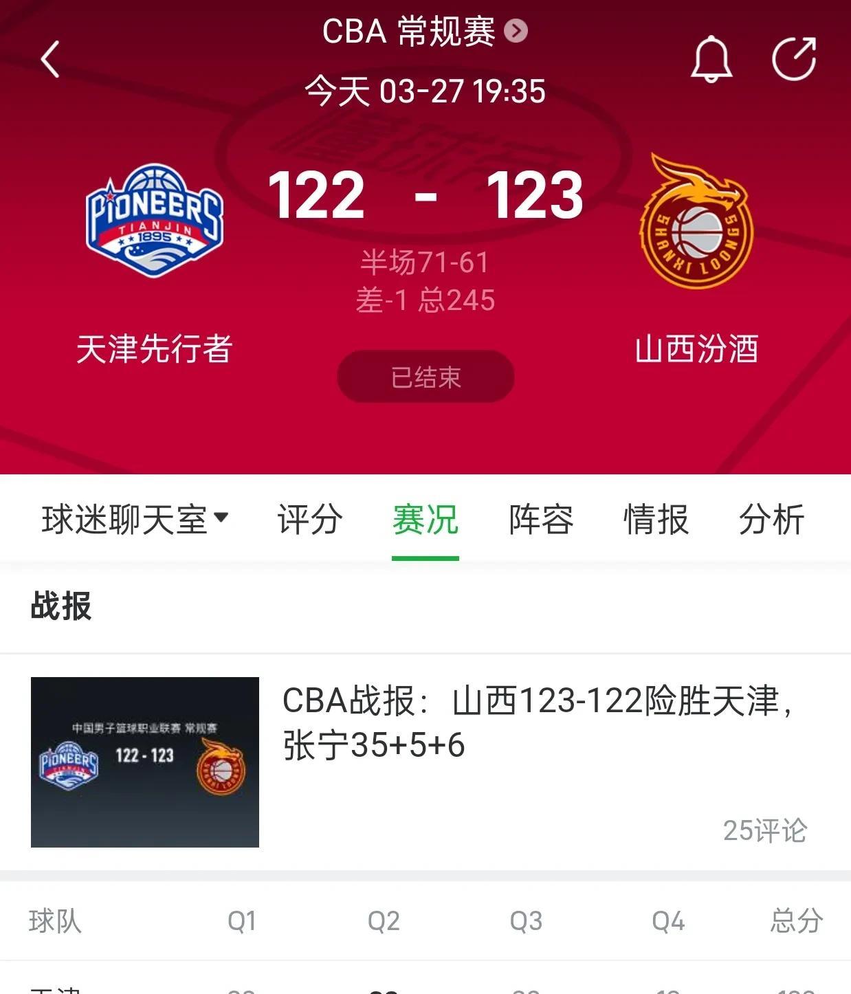 CBA上演离奇一幕！天津最后4分钟仅得1分，各种失误不断，连篮板球都不抢了。
比