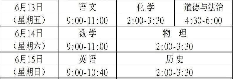 明天开始，青岛进入中考时间。
对于语数英有偏科的学生来说，青岛中考不太友好。
因