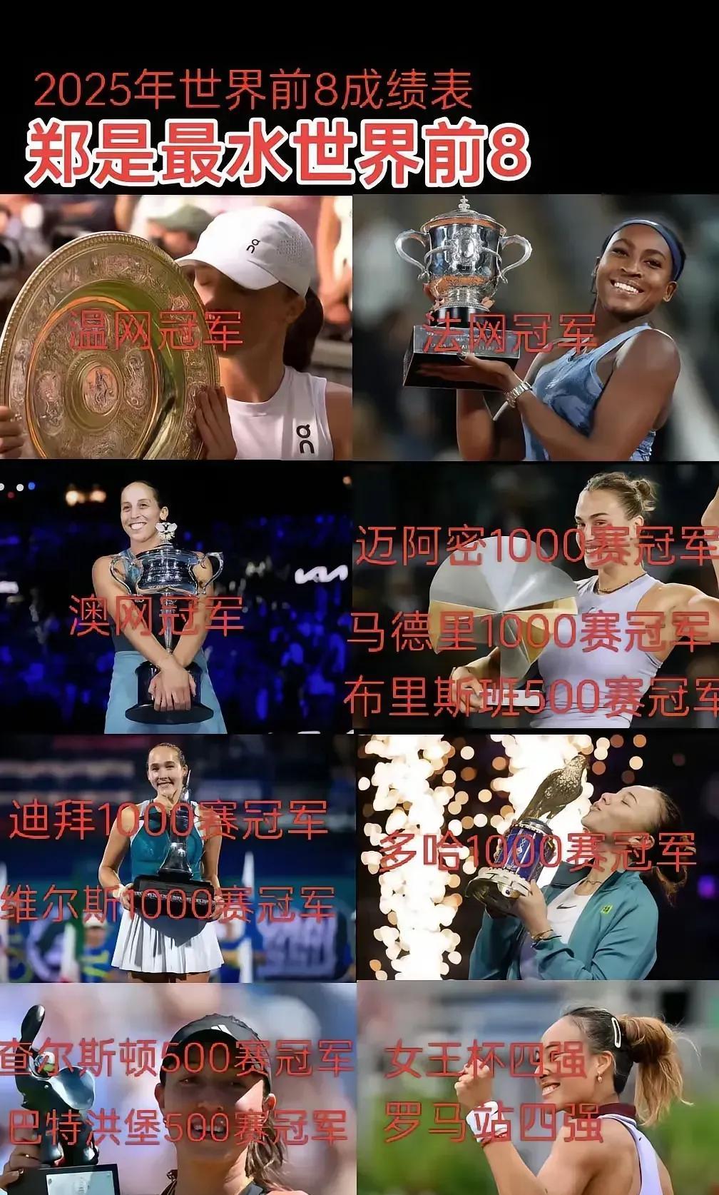 有图有真相！郑钦文是最水的top8吗？本赛季打到现在代言为止，一冠难求的郑钦文再