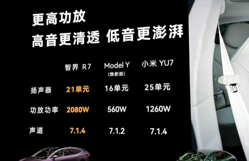 啊，什么情况，不是都不屑于看小米一眼吗？

怎么发布会上玩对标