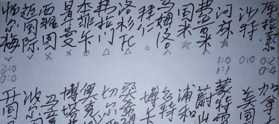 帕尔梅拉斯31
迈阿密国际10
西雅图海湾人0
巴黎圣日耳曼3
本菲卡3
弗拉门