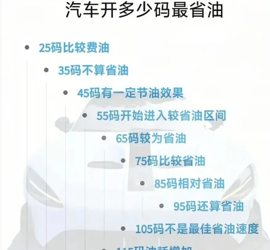 开车多年不知的省油秘诀
 
网络上看到一篇开车省油的文章！低速如25码、35